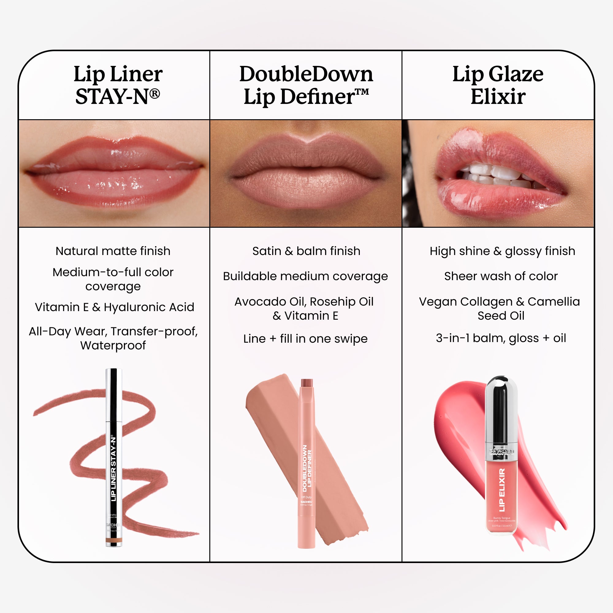 Lip Elixir Nourishing Lip Glaze Treatment | SACHEU